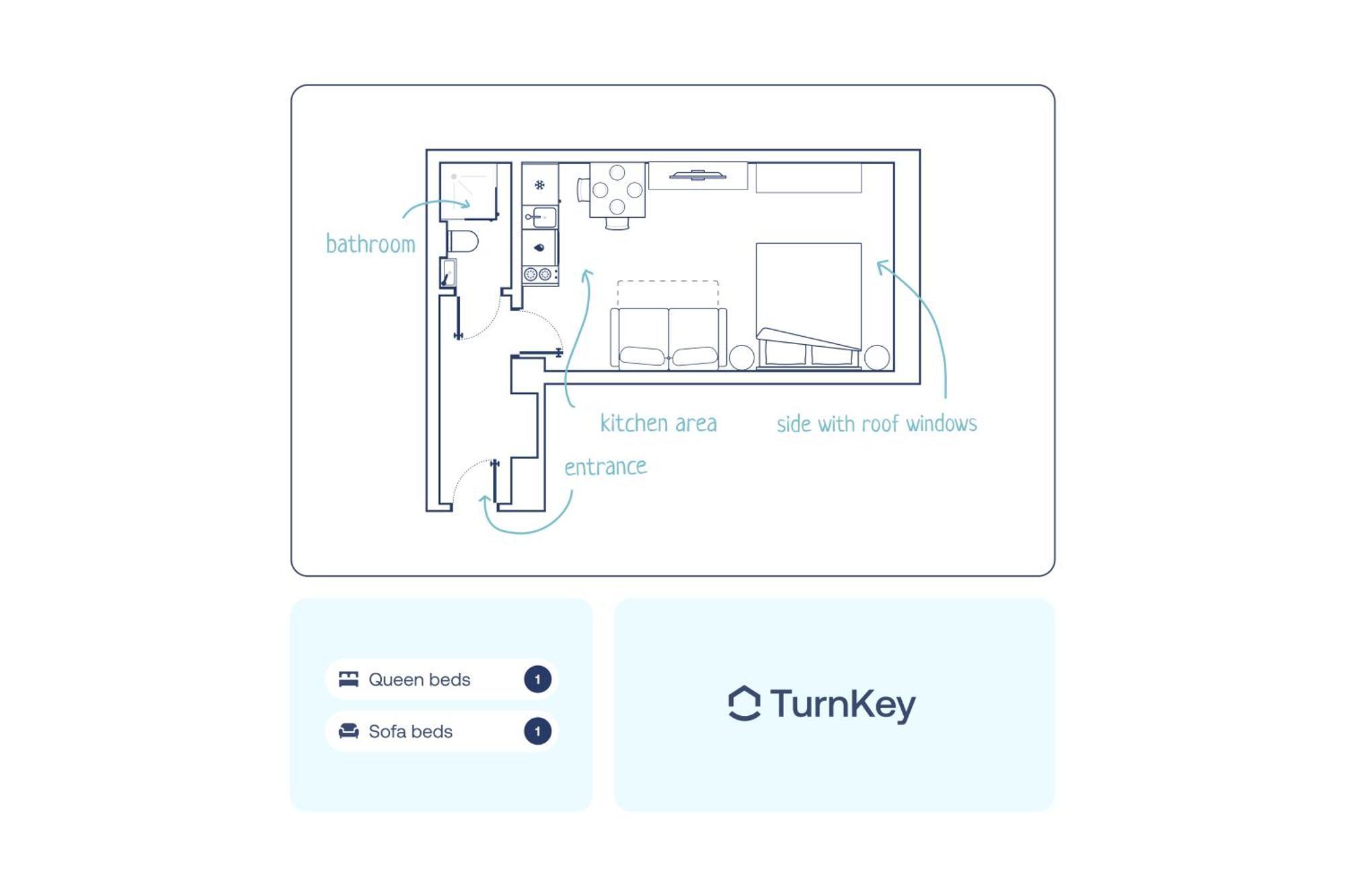 Turnkey I Angelo Roma Apartments براغ الغرفة الصورة