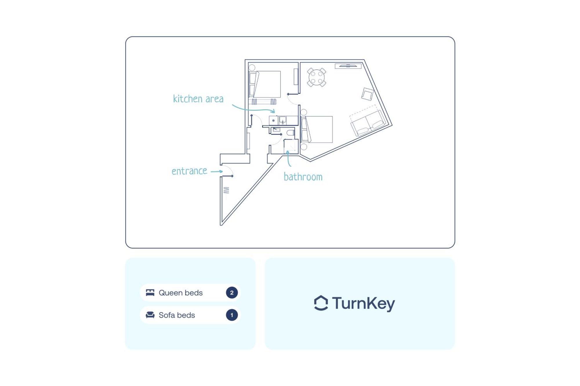 Turnkey I Angelo Roma Apartments براغ الغرفة الصورة