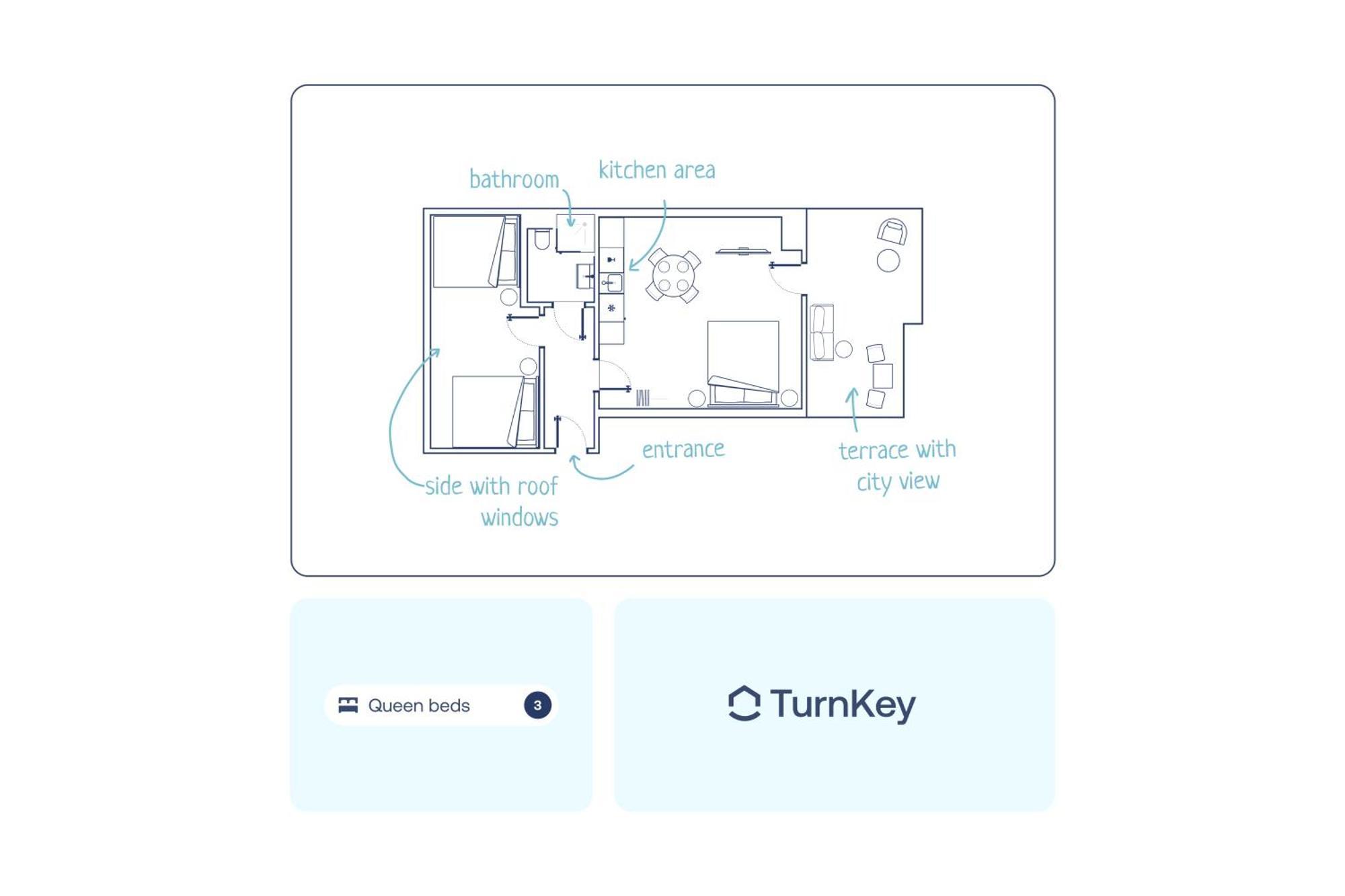 Turnkey I Angelo Roma Apartments براغ الغرفة الصورة