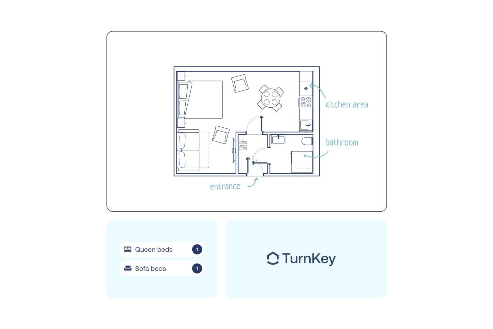 Turnkey I Angelo Roma Apartments براغ الغرفة الصورة