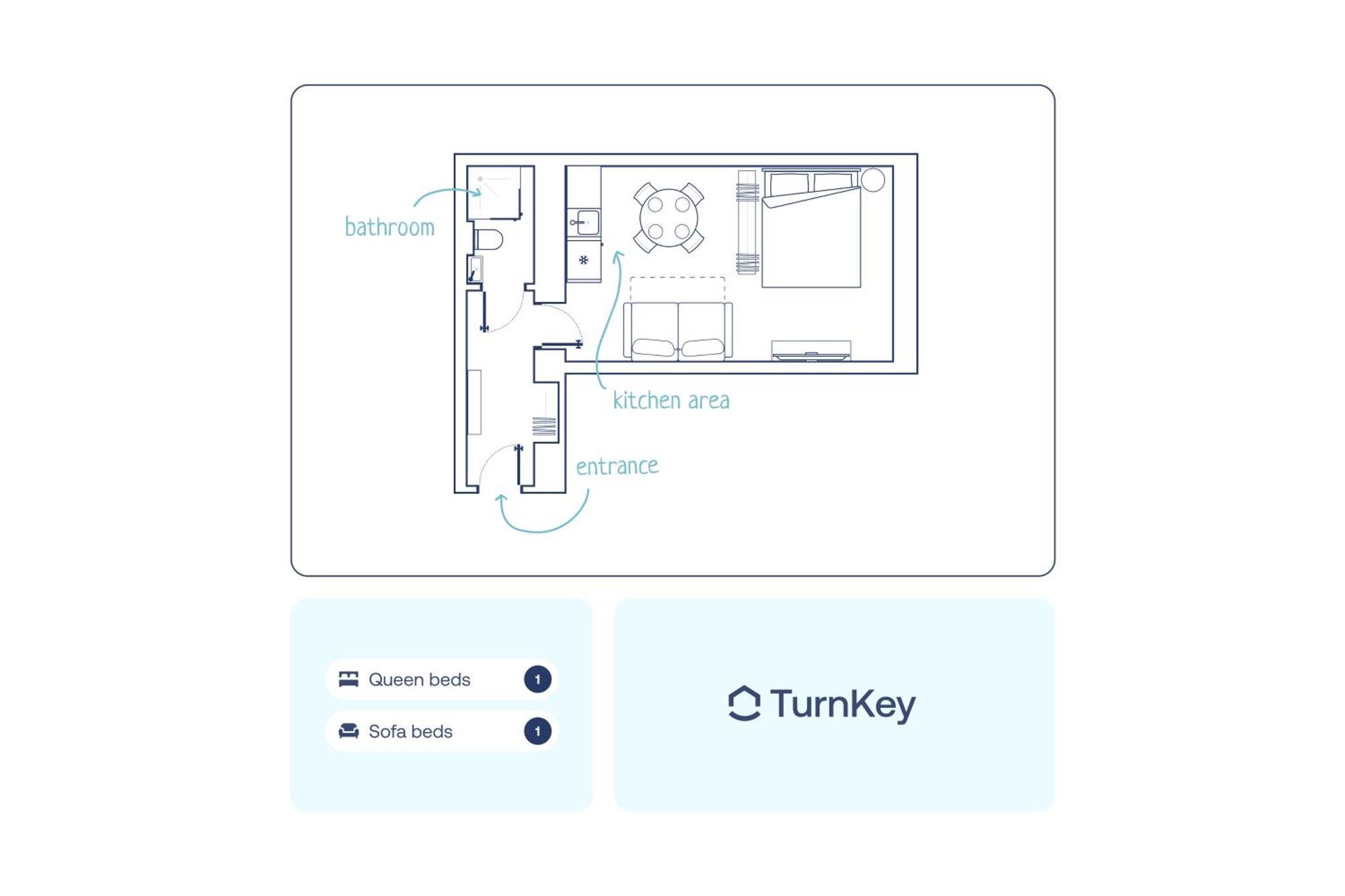 Turnkey I Angelo Roma Apartments براغ الغرفة الصورة