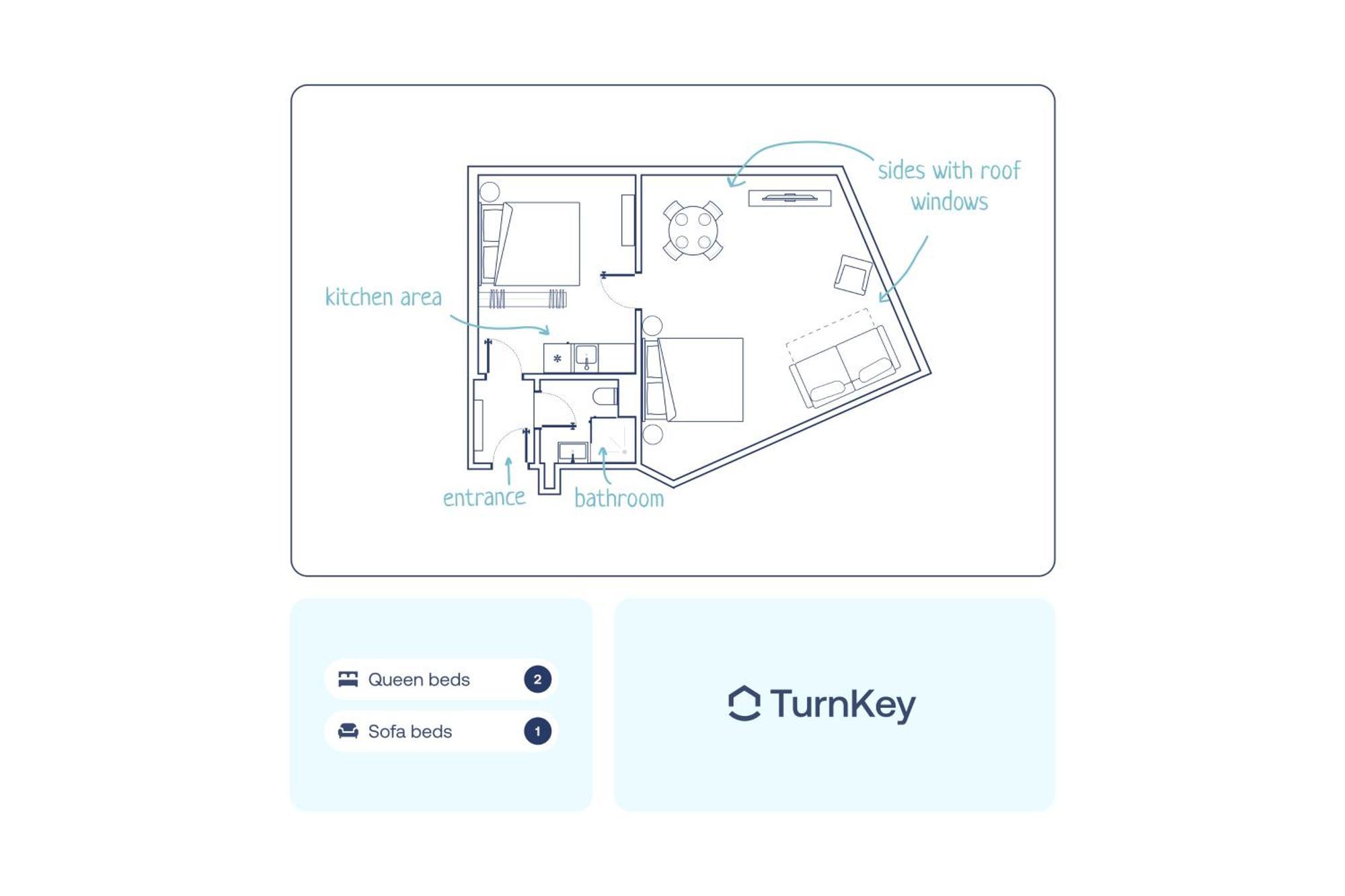 Turnkey I Angelo Roma Apartments براغ الغرفة الصورة